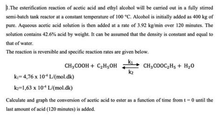 When ethyl alcohol and acetic acid mixed?