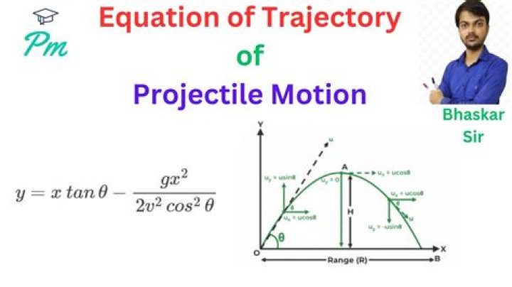 When to use trajectory?