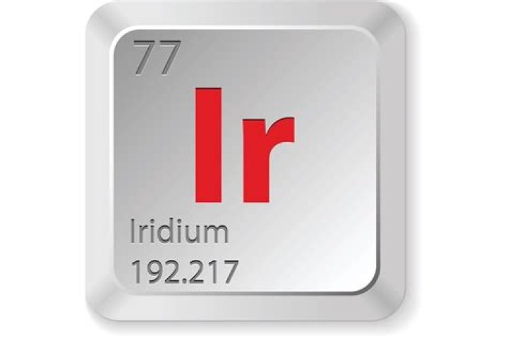 When was iridium discovered?