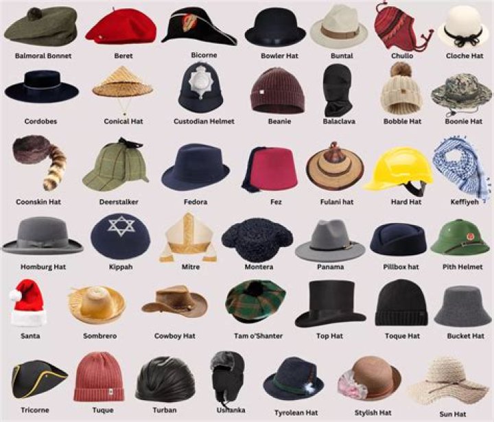 When were boater hats popular?