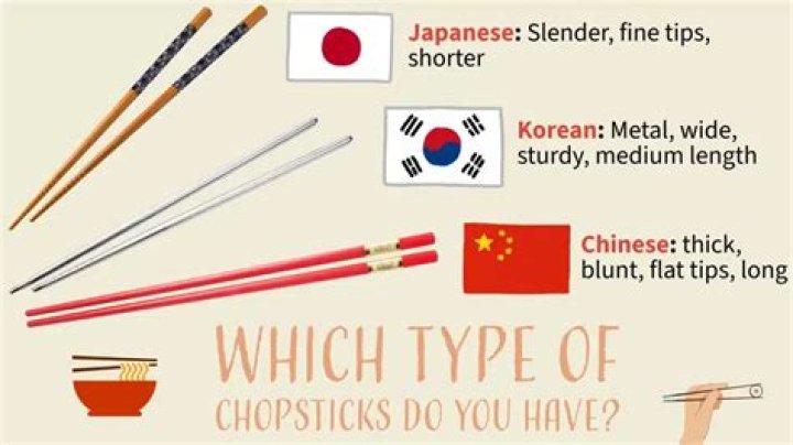 Where did the chopsticks come from?