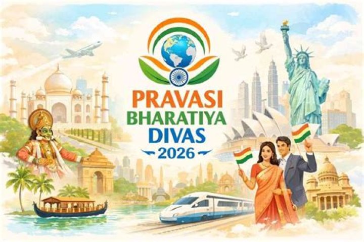 Where pravasi bharatiya divas theme 2021?