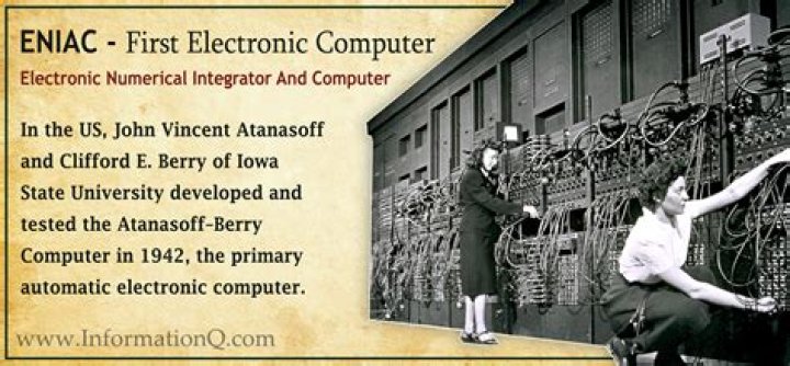 Where was eniac created?