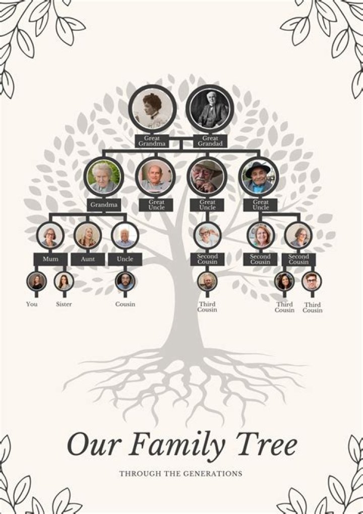 Which family won kwarantyn?