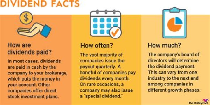 Which ftse companies pay the best dividends?