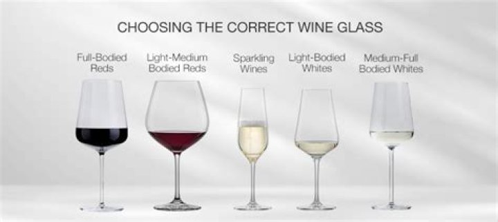 Which glass for calvados?