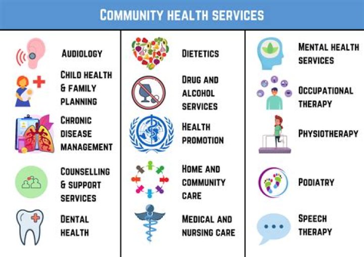 Which health screenings are usually provided by schools?