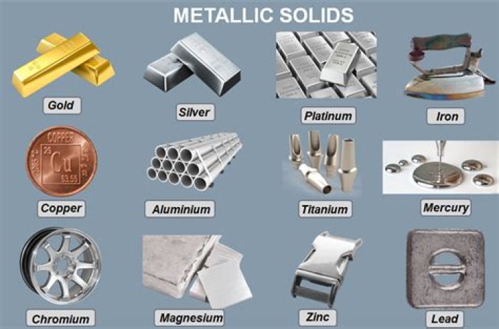 Which metal is used in iron?