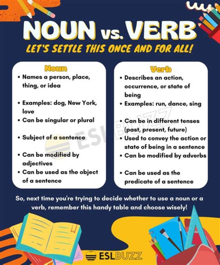 Which noun is burglary?