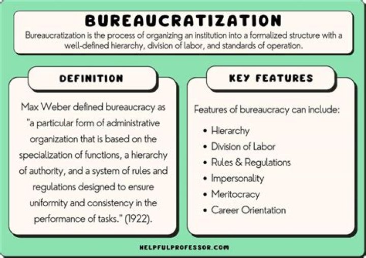 Which of the following is a significant countertrend to the bureaucratization of schools?