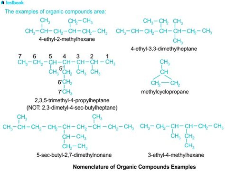 Which of the following is not a carbocyclic compound?