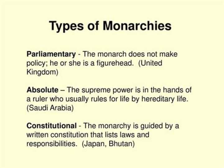 Which statement applies to all types of monarchies?
