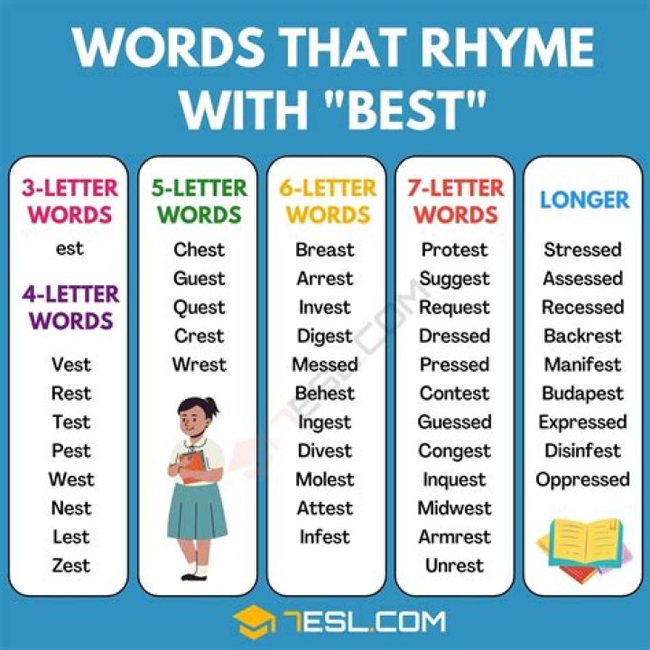 Which words best define pluvious?