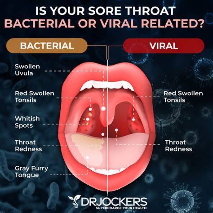 Who should be swabbed for covid?