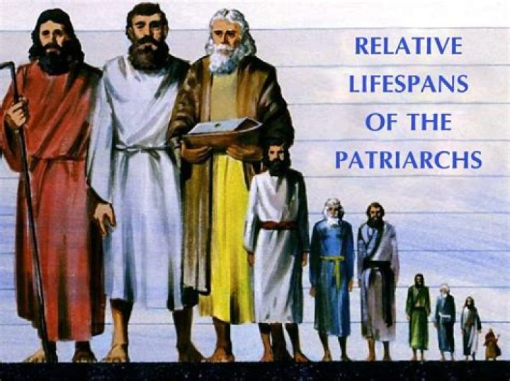 Who were the biblical patriarchs?