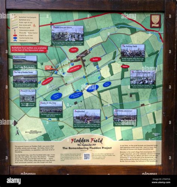 Who wins the battle of flodden?