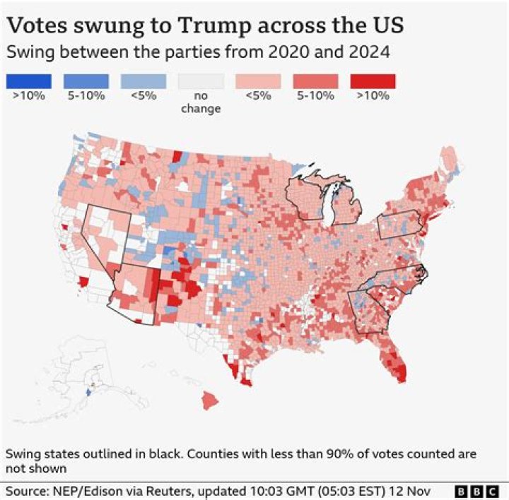 Who won the popular vote in 2016?