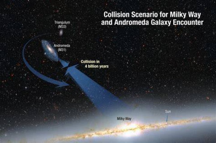 Why andromeda galaxy moving toward us?