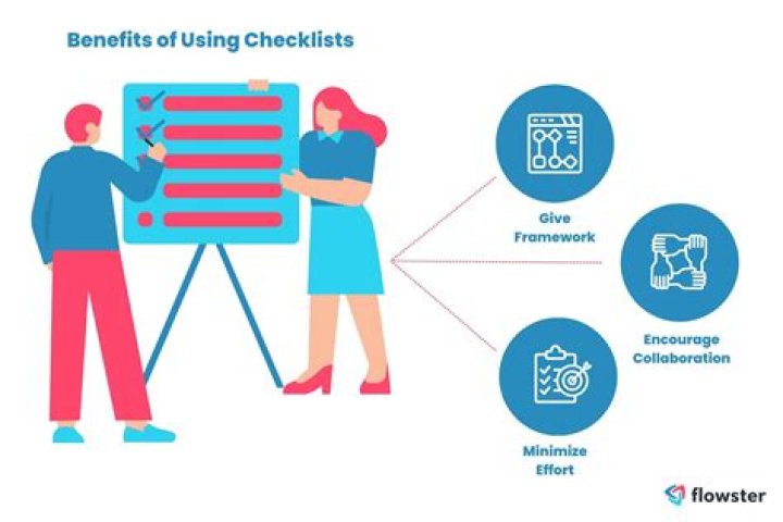 Why are checklists important?