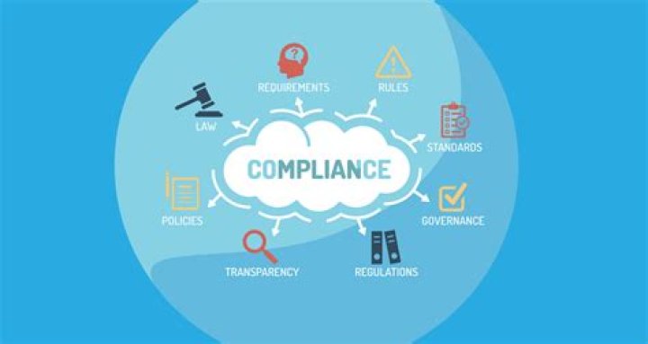 Why compliance is important?