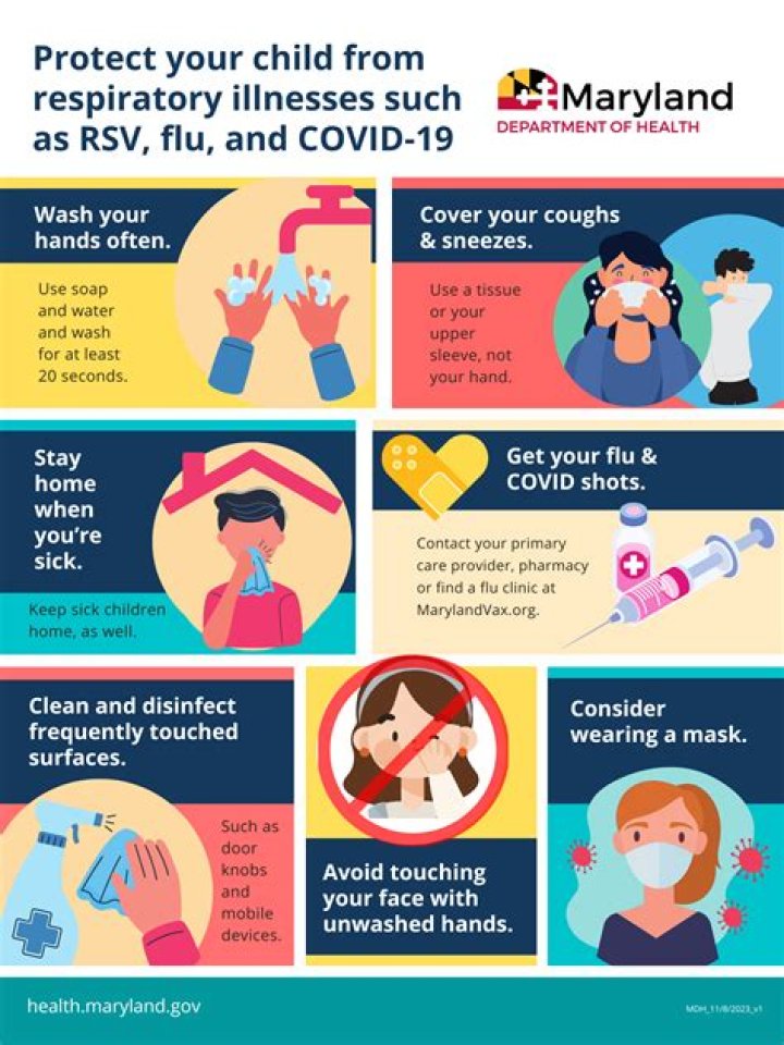 Why cough persists after covid?