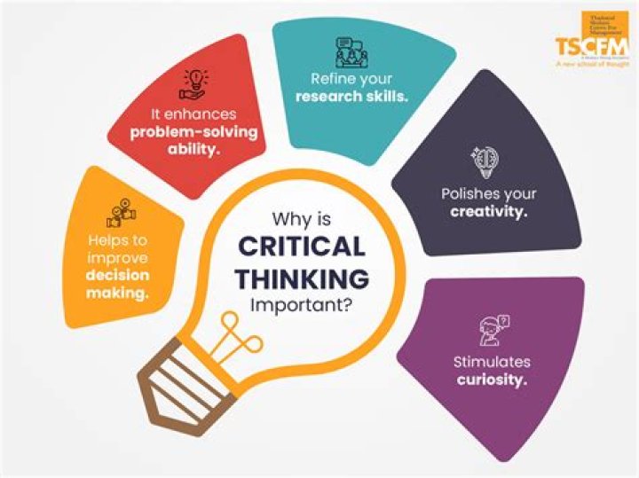 Why critical thinking is important?