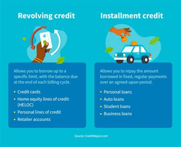 Why does revolving credit work?