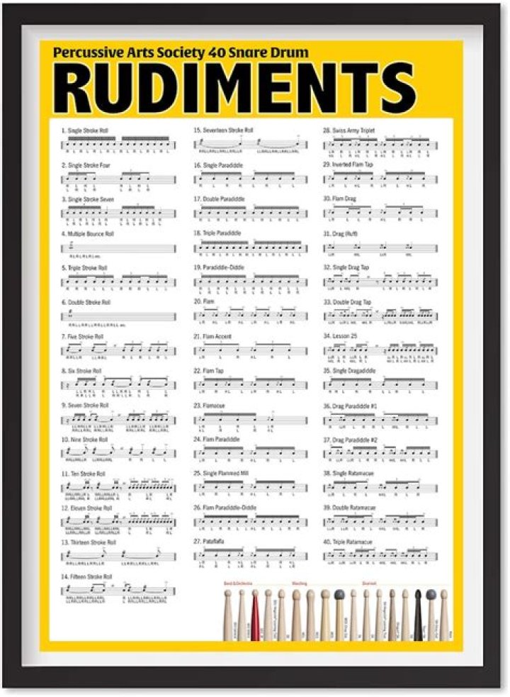 Why does rudiments mean?