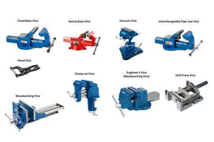 Why use a moxon vise?