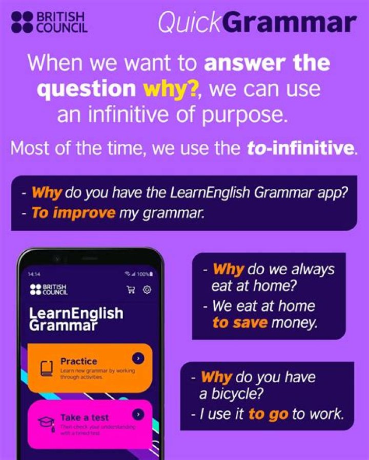 Why we use infinitive?