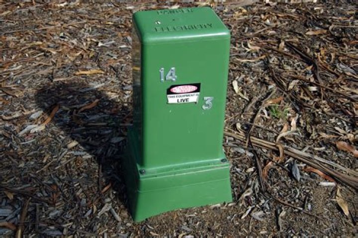 Why were victorian post boxes green?