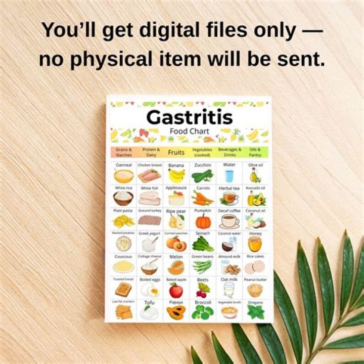 Will mylanta help gastritis?