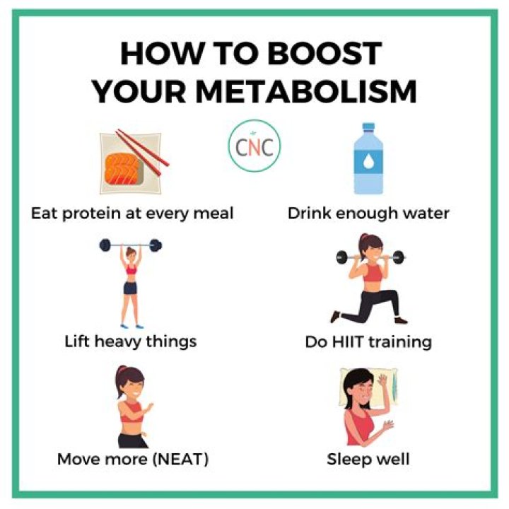 Will snacking increase metabolism?